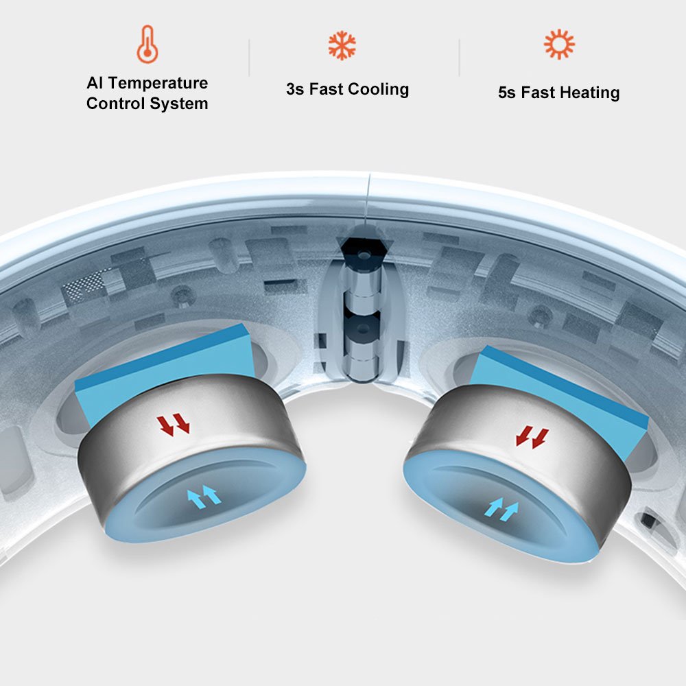 fast heating and cooling